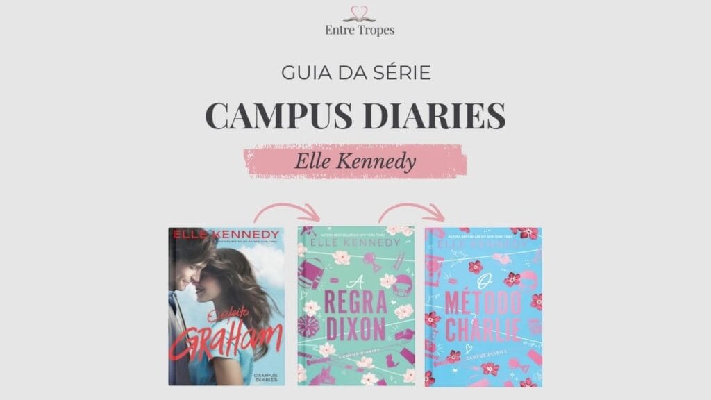 post de campus diaries